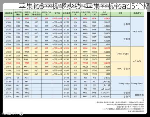 苹果ip5平板多少钱-苹果平板ipad5价格