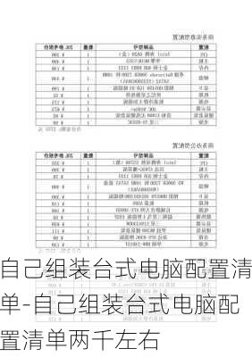 自己组装台式电脑配置清单-自己组装台式电脑配置清单两千左右