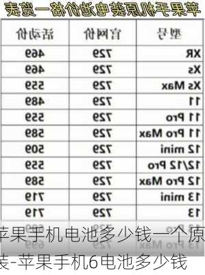 苹果手机电池多少钱一个原装-苹果手机6电池多少钱