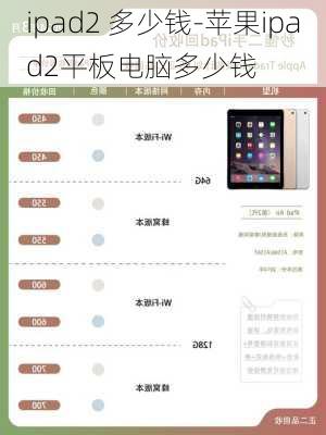 ipad2 多少钱-苹果ipad2平板电脑多少钱