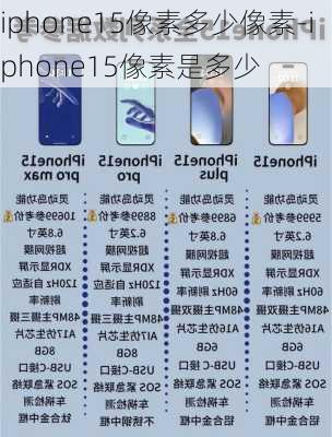 iphone15像素多少像素-iphone15像素是多少