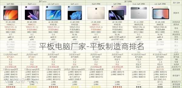 平板电脑厂家-平板制造商排名