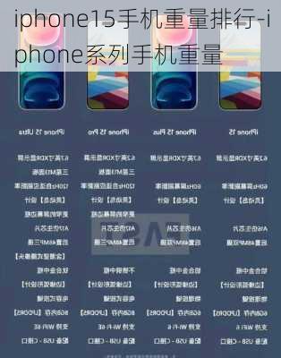 iphone15手机重量排行-iphone系列手机重量