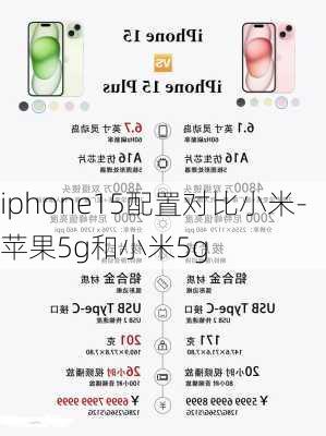 iphone15配置对比小米-苹果5g和小米5g