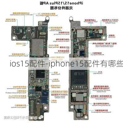 ios15配件-iphone15配件有哪些