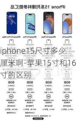 iphone15尺寸多少厘米啊-苹果15寸和16寸的区别