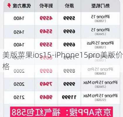 美版苹果ios15-iPhone15pro美版价格