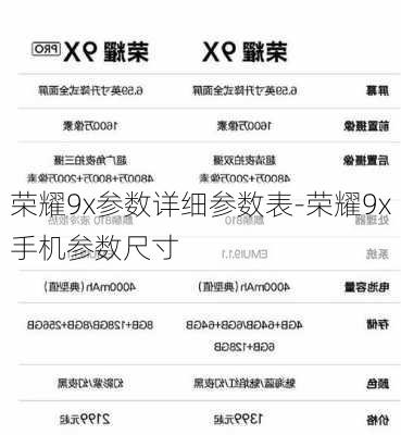 荣耀9x参数详细参数表-荣耀9x手机参数尺寸