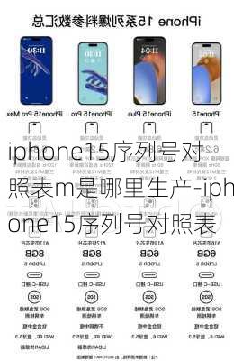 iphone15序列号对照表m是哪里生产-iphone15序列号对照表