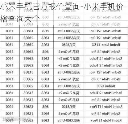 小米手机官方报价查询-小米手机价格查询大全