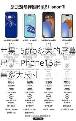 苹果15pro多大的屏幕尺寸-iPhone15屏幕多大尺寸