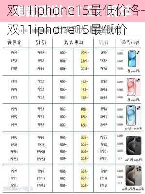 双11iphone15最低价格-双11iphone15最低价