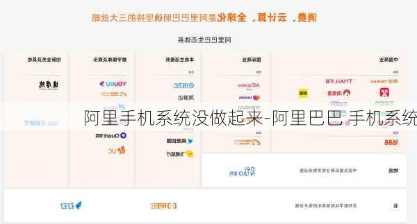 阿里手机系统没做起来-阿里巴巴 手机系统