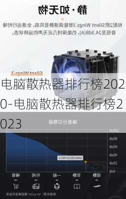 电脑散热器排行榜2020-电脑散热器排行榜2023