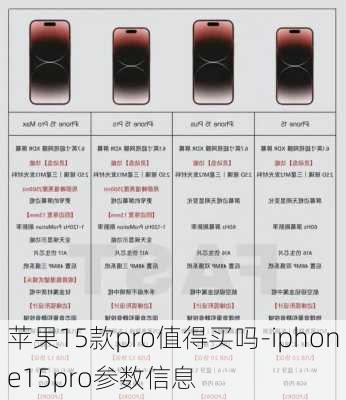 苹果15款pro值得买吗-iphone15pro参数信息