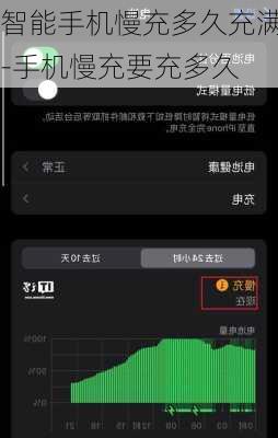 智能手机慢充多久充满-手机慢充要充多久