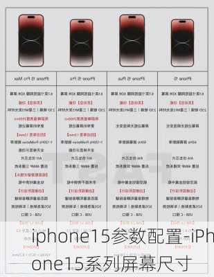 iphone15参数配置-iPhone15系列屏幕尺寸