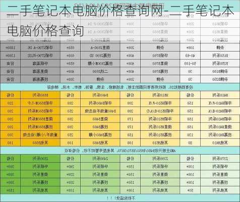 二手笔记本电脑价格查询网-二手笔记本电脑价格查询