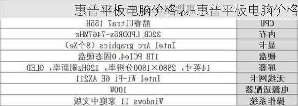 惠普平板电脑价格表-惠普平板电脑价格