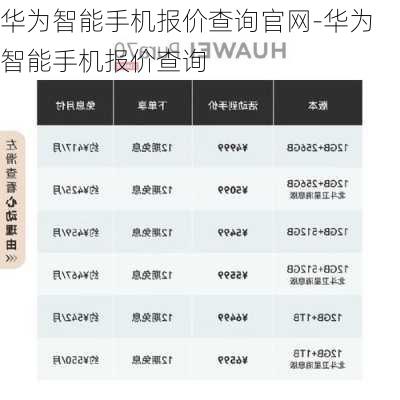 华为智能手机报价查询官网-华为智能手机报价查询