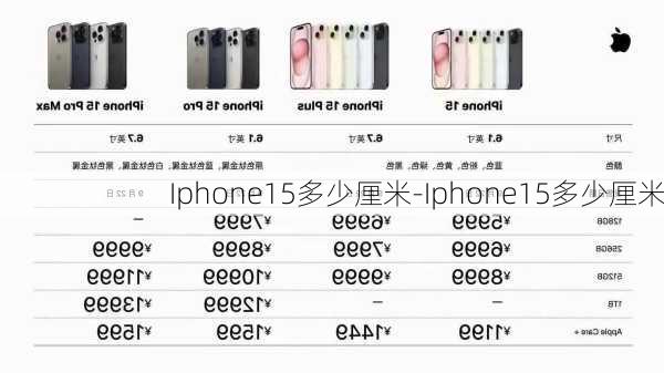 Iphone15多少厘米-Iphone15多少厘米